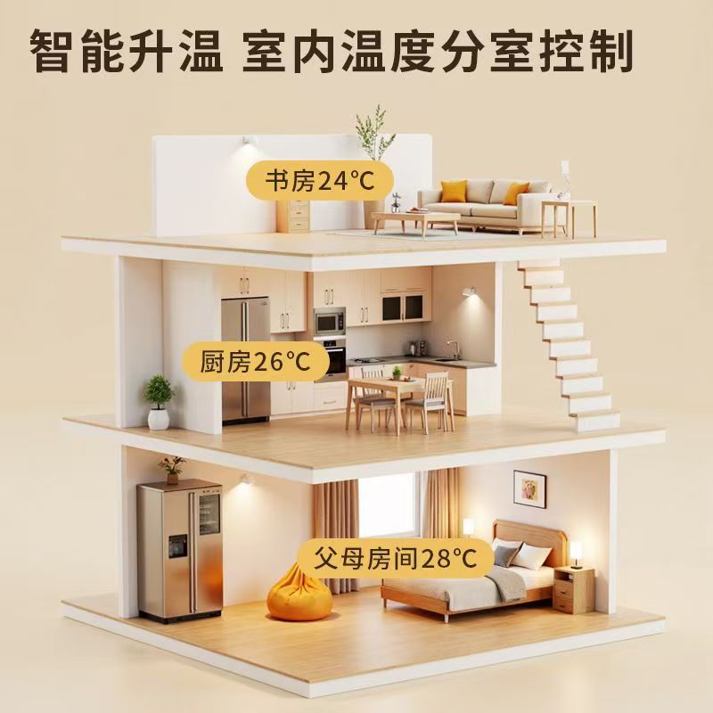 建湖县 石墨烯电地暖公司哪家好？户型适配方案指南